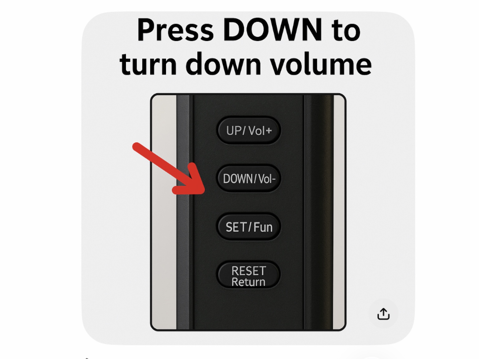 Seitliche Bedientasten des Rufmonitors mit Markierung der Taste DOWN/Vol−